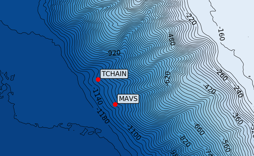 Mooring locations in the San Diego Trough.