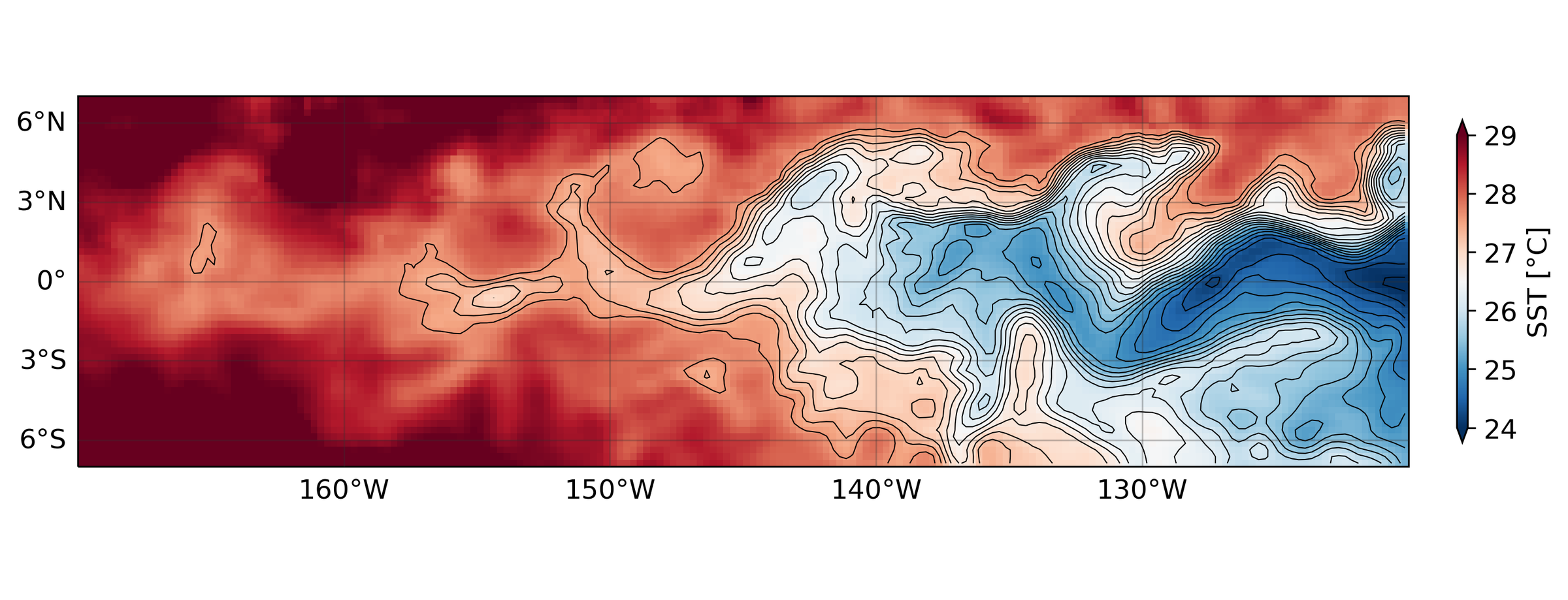 Mixing Below Tropical Instability Waves - MOTIVE